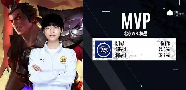 无缘参赛 无缘参赛