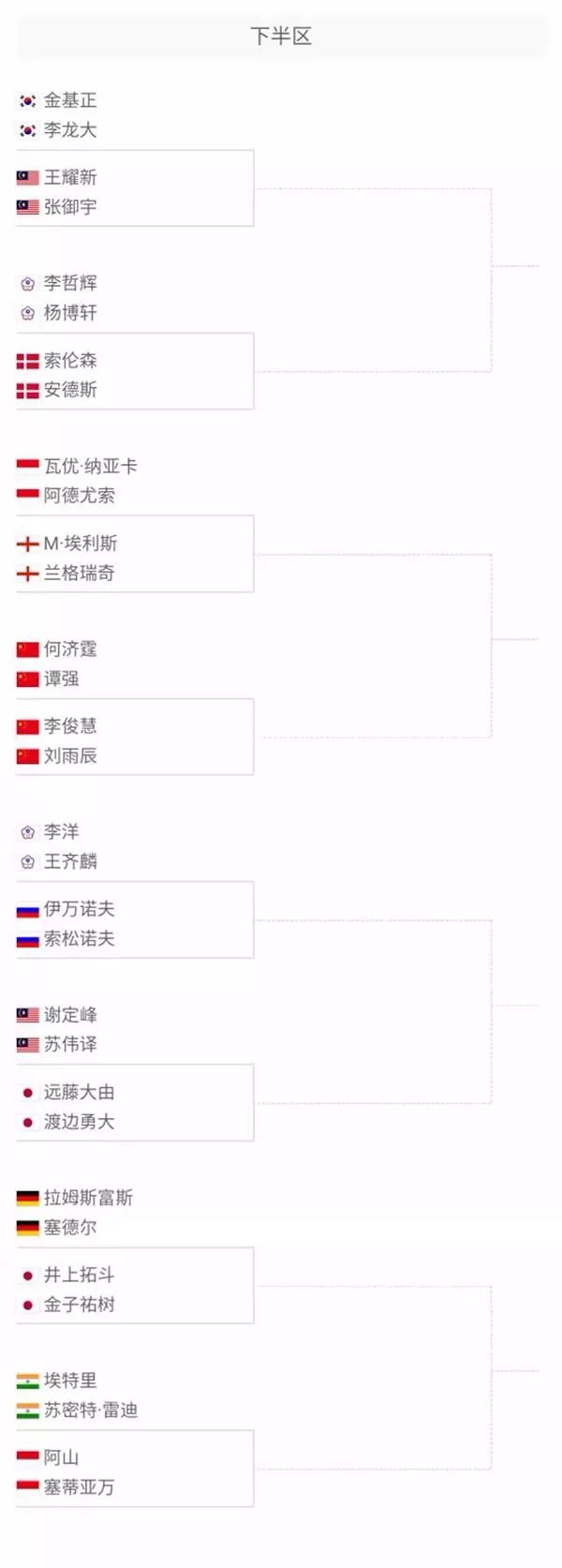 转队所带来 转队所带来