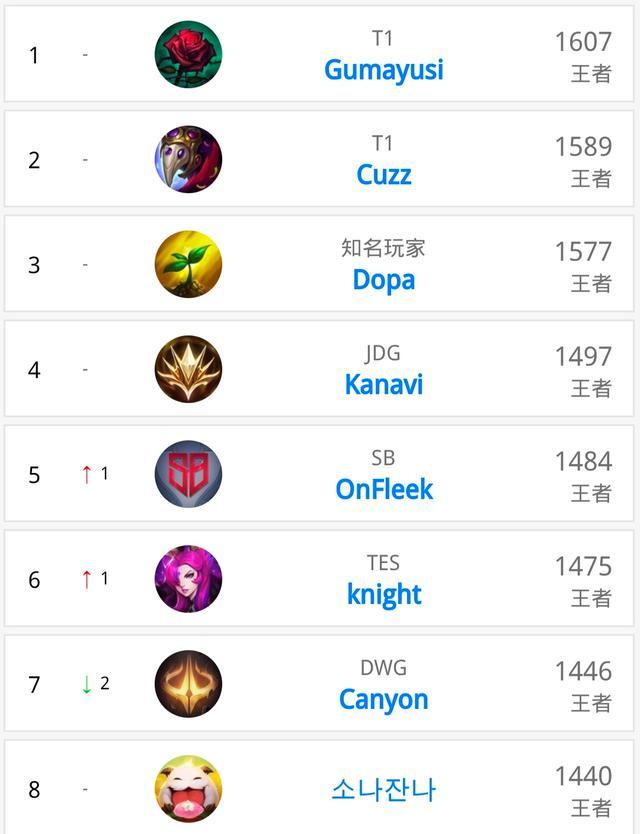 这种胜利更 这种胜利更