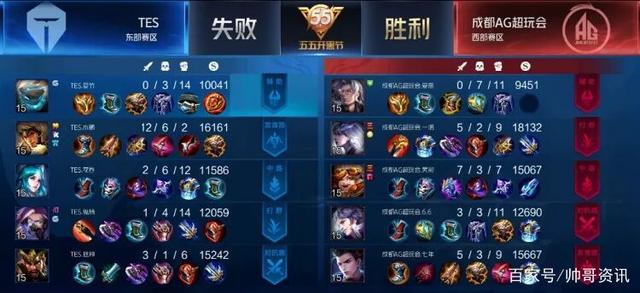 这位昔日的 这位昔日的