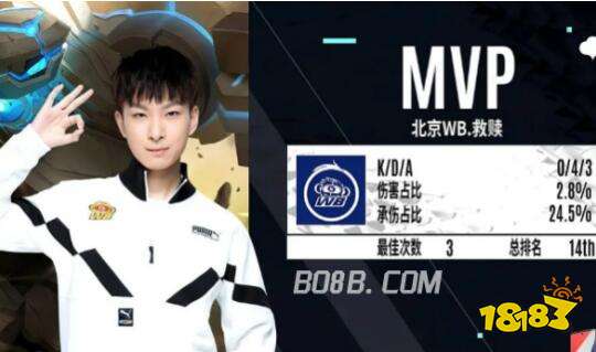 我的理解是